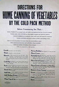 Directions for canning poster