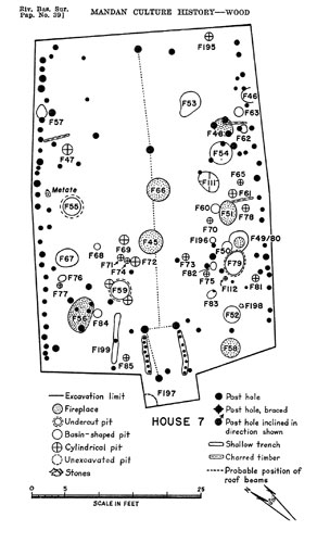 House 7 Diagram